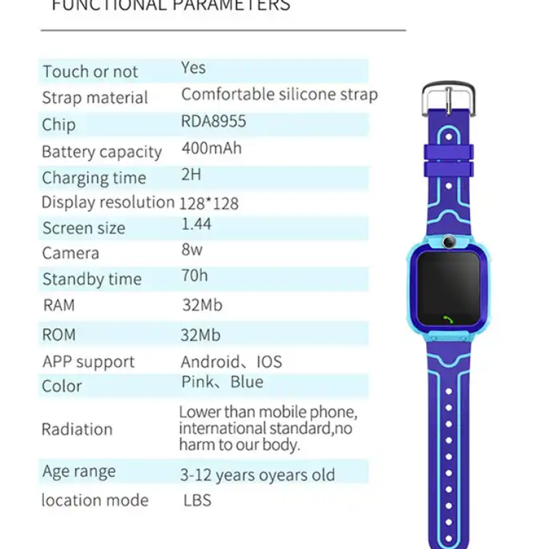 Дитячий смарт-годинник