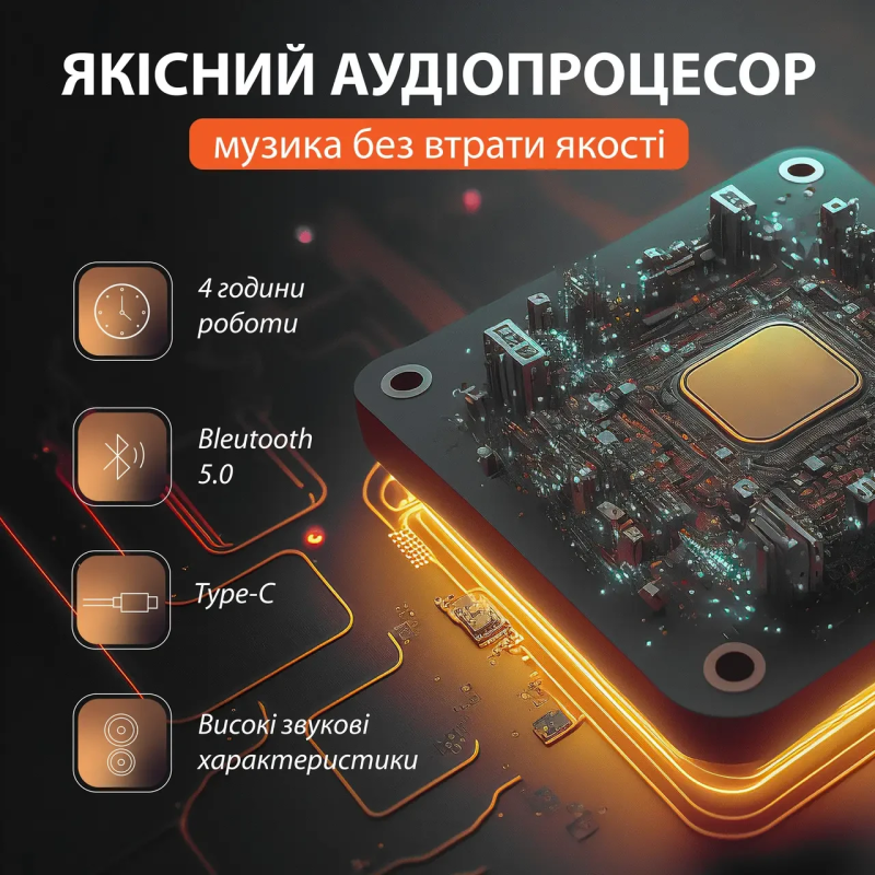 Портативна міні-колонка Bluetooth 5 Вт акумуляторна/TF-картка Зелений