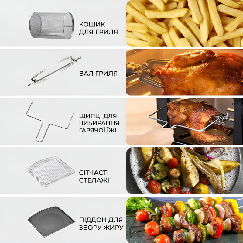 Духовка електрична настільна 1800 Вт 18 л електропіч для дому з таймером